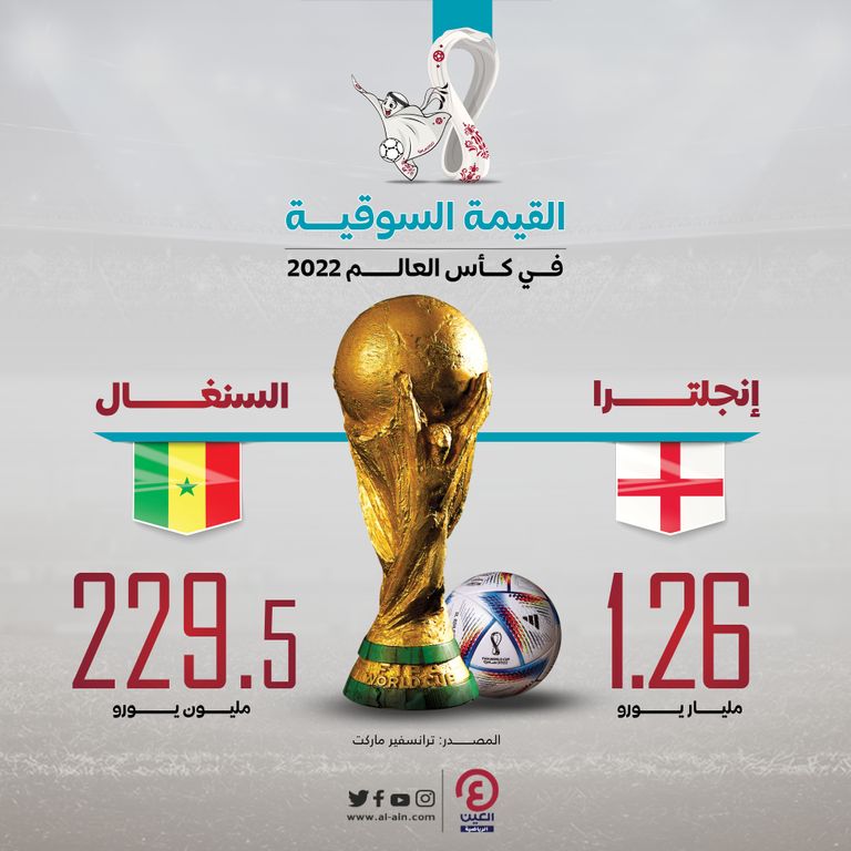 منتخب السنغال