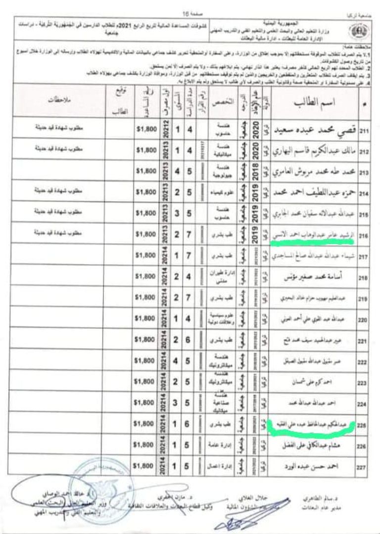 مبتعثون أمام وزير التعليم العالي الموالي للإخوان - متداولة