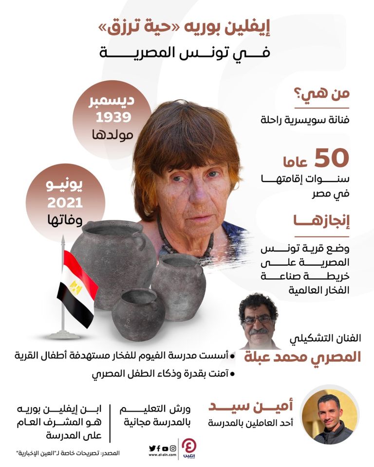 اسم إيفلين بوريه على شارع بقرية تونس المصرية