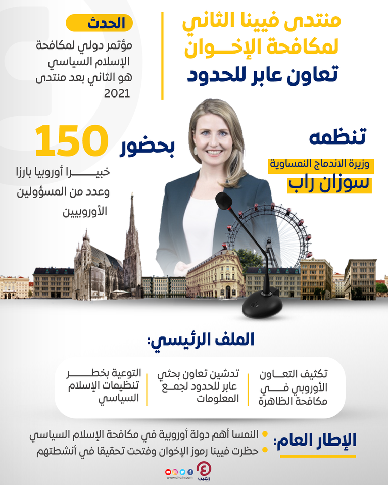 فيينا تضرب موعدا مع مكافحة الإسلام السياسي والإخوان