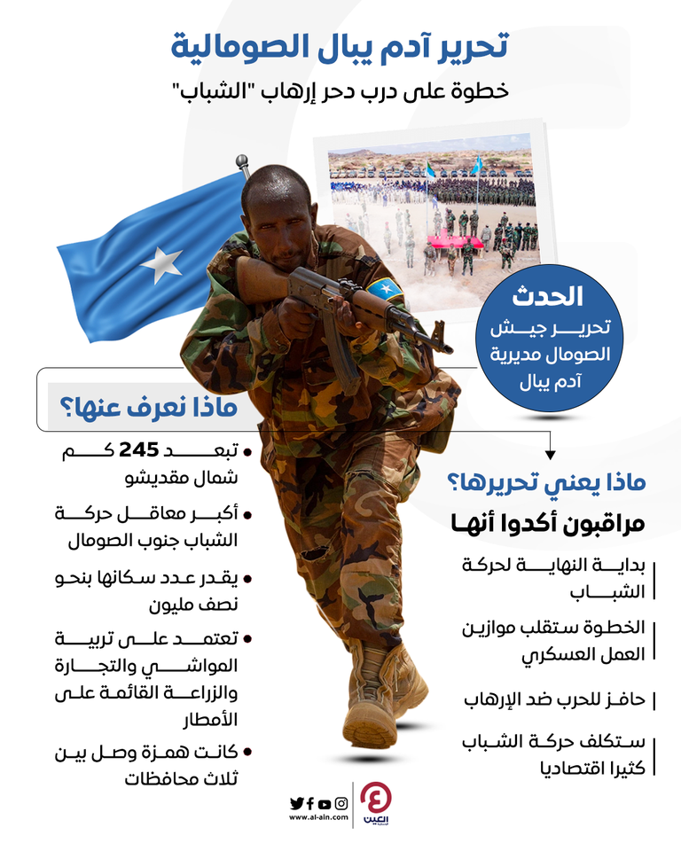 عناصر من الجيش الصومالي - أرشيفية