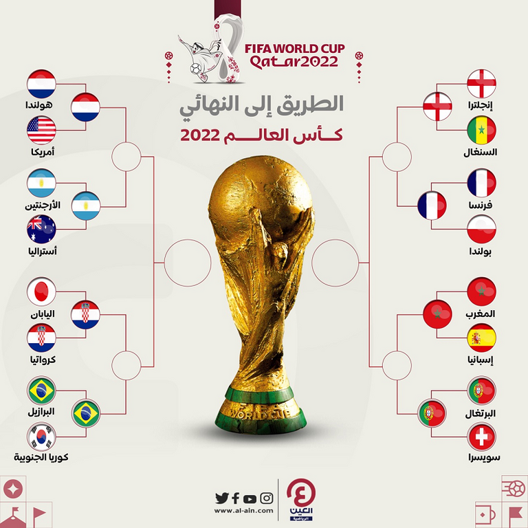 احتفالات لاعبي المغرب