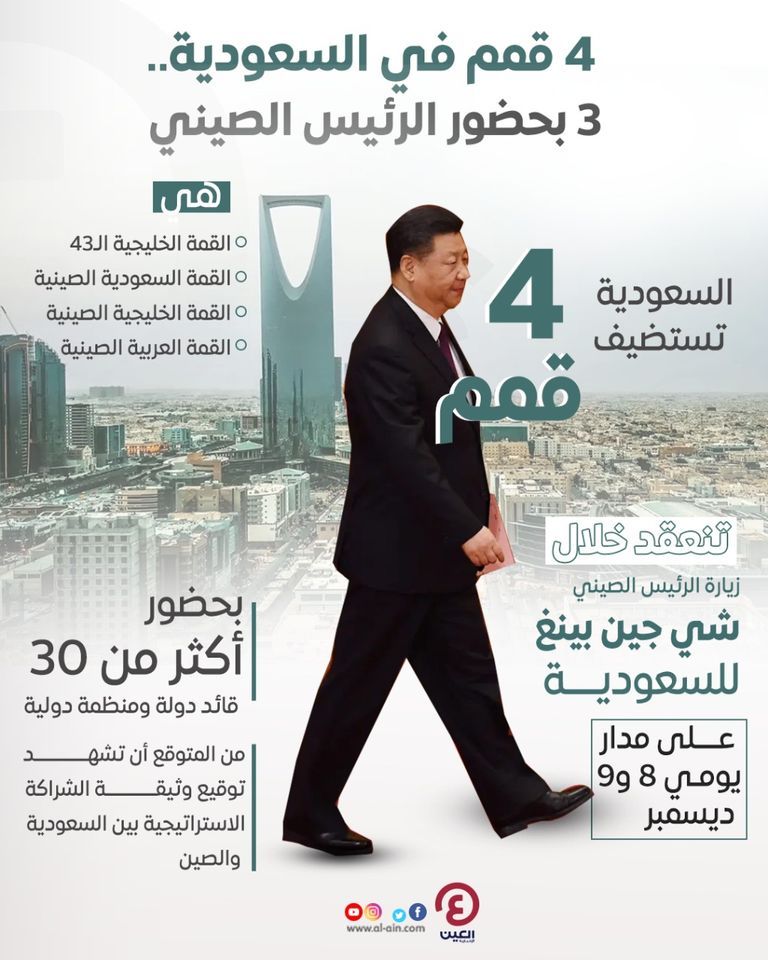 الرئيس الصيني يحضر 4 قمم دولية في السعودية