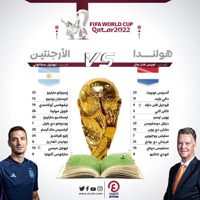 من مباراة هولندا والأرجنتين في كأس العالم 2022