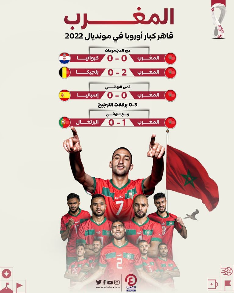 يوسف النصيري