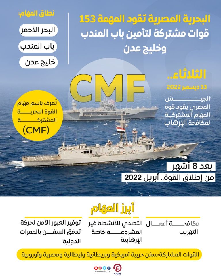 قوات بحرية مصرية وأمريكية ضمن القوة 153 - أرشيفية