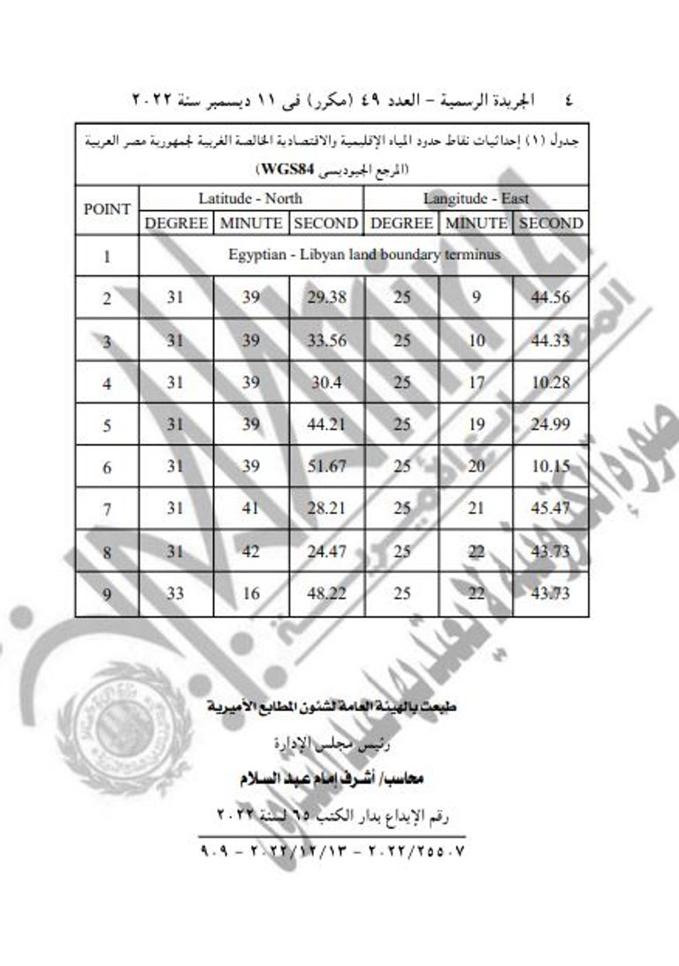 الرئيس المصري عبدالفتاح السيسي - أرشيفية