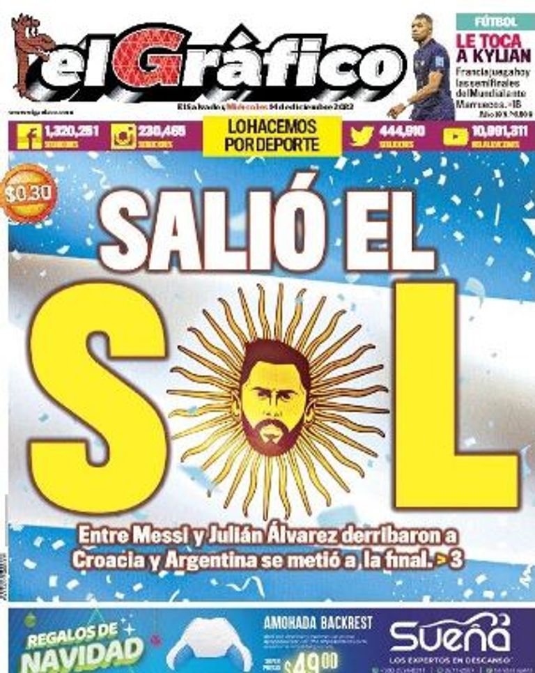 جرافيكو الصحافة الأرجنتينية