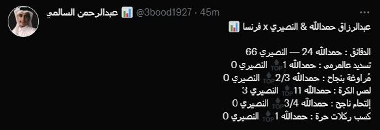 عبدالرزاق حمد الله من مباراة المغرب وفرنسا