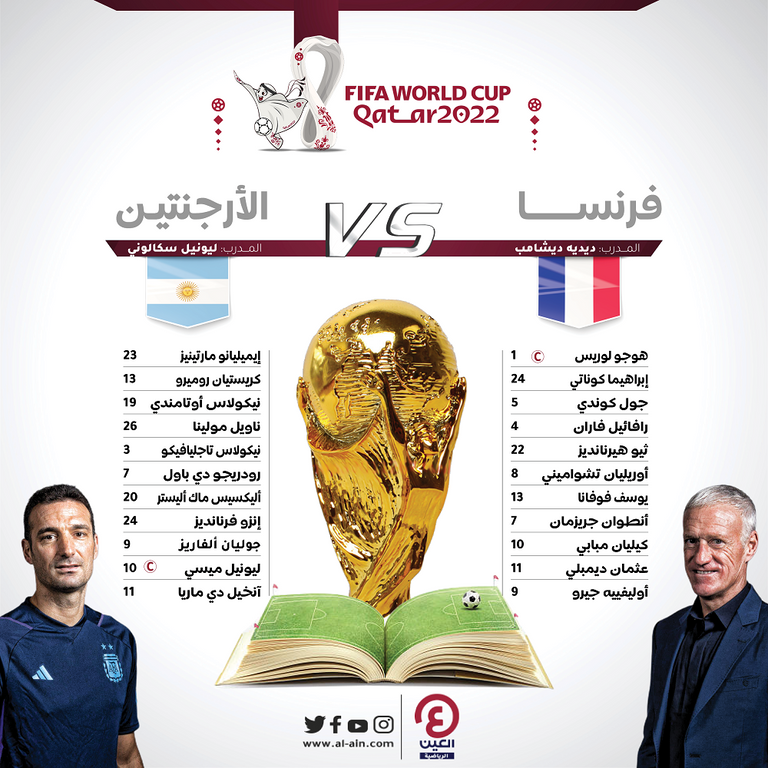 الأرجنتين ضد فرنسا - صورة أرشيفية