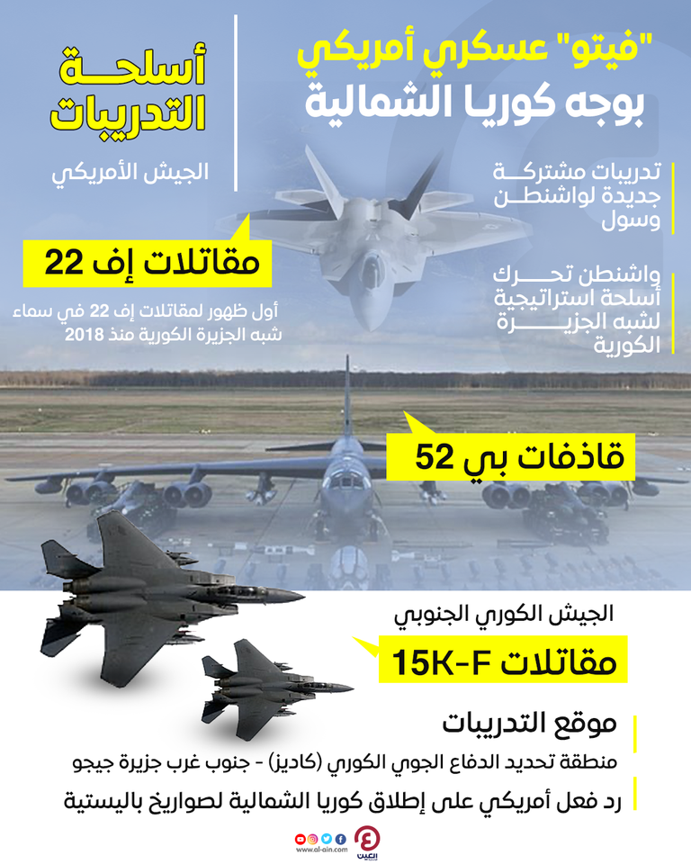 أمريكا تنشر أسلحة ردا على إطلاق كوريا الشمالية صواريخ باليستية