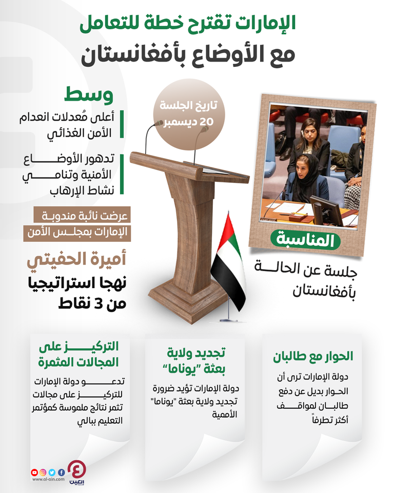 أميرة الحفيتي، نائبة المندوبة الدائمة لدولة الإمارات في مجلس الأمن