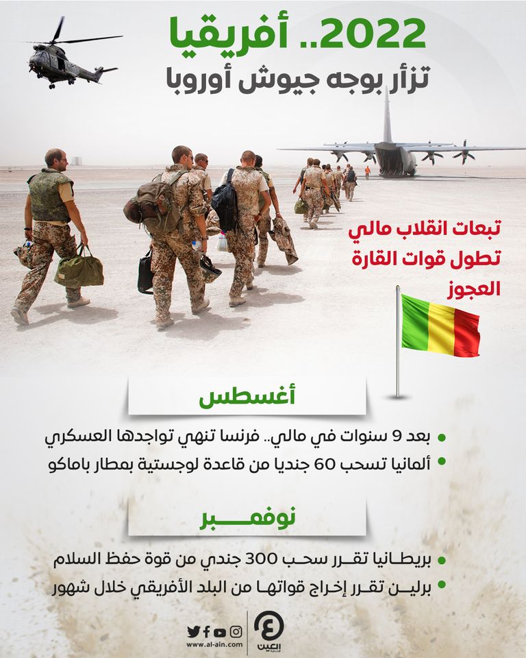 قوات فرنسية تنسحب من مالي- أرشيفية