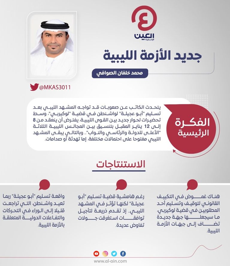 محمد خلفان الصوافي