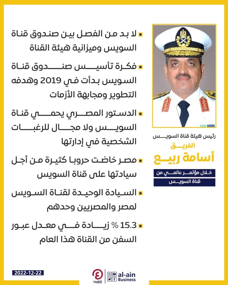 قناة السويس - أرشيفية