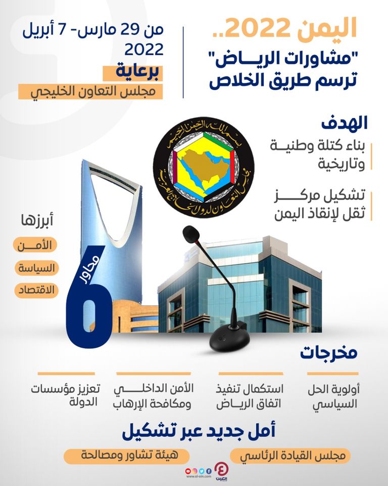 مشاورات الرياض- أرشيفية