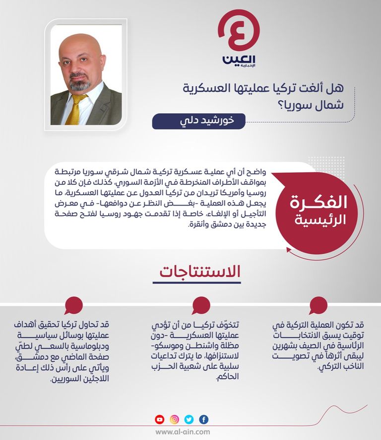 خورشيد دلي