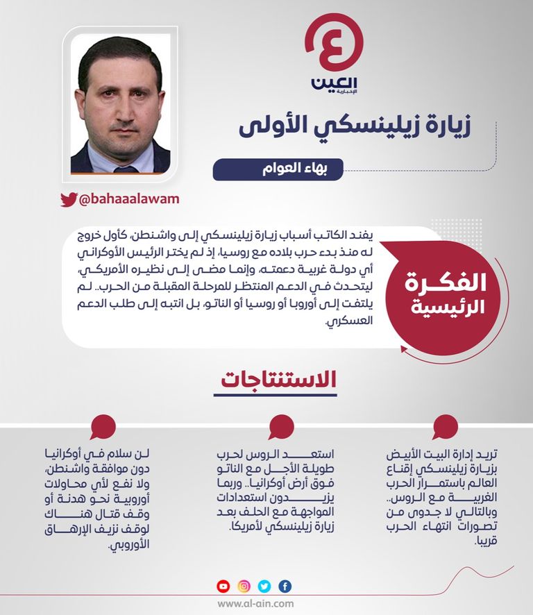 بهاء العوام