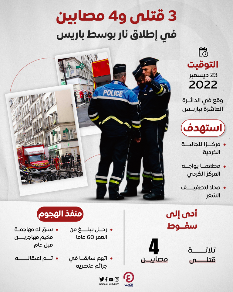 أنتوني بلينكن وزير الخارجية الأمريكي