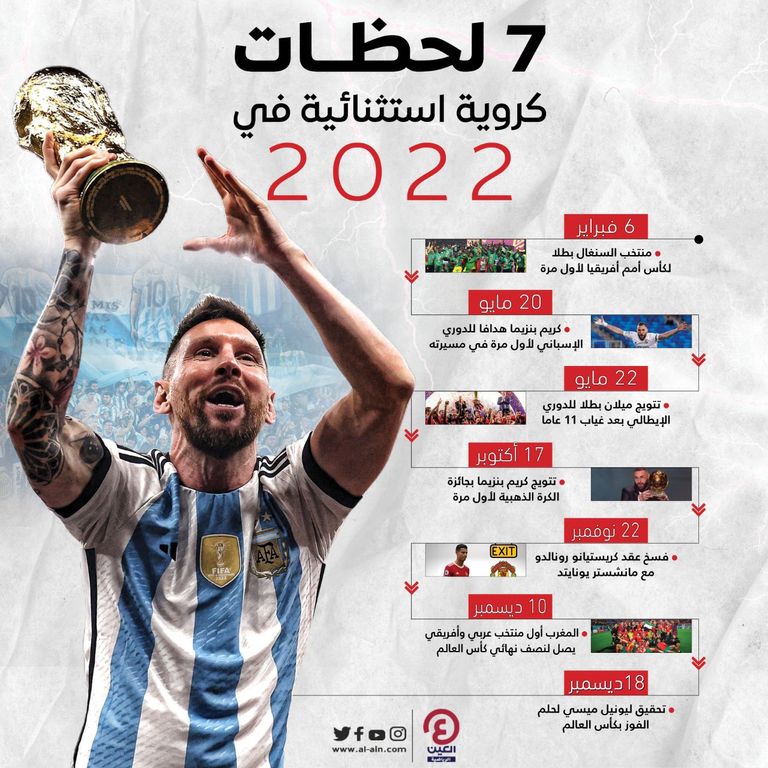 تتويج ليونيل ميسي وارتدائه البشت