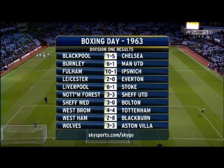 اكثر الجولات جنونًا في تاريخ الـ Boxing Day