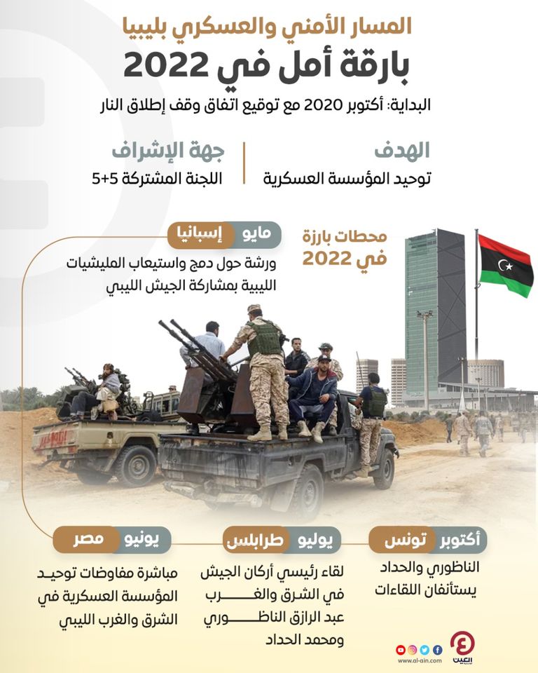 الناظوري والحداد في أول لقاء بطرابلس- أرشيفية