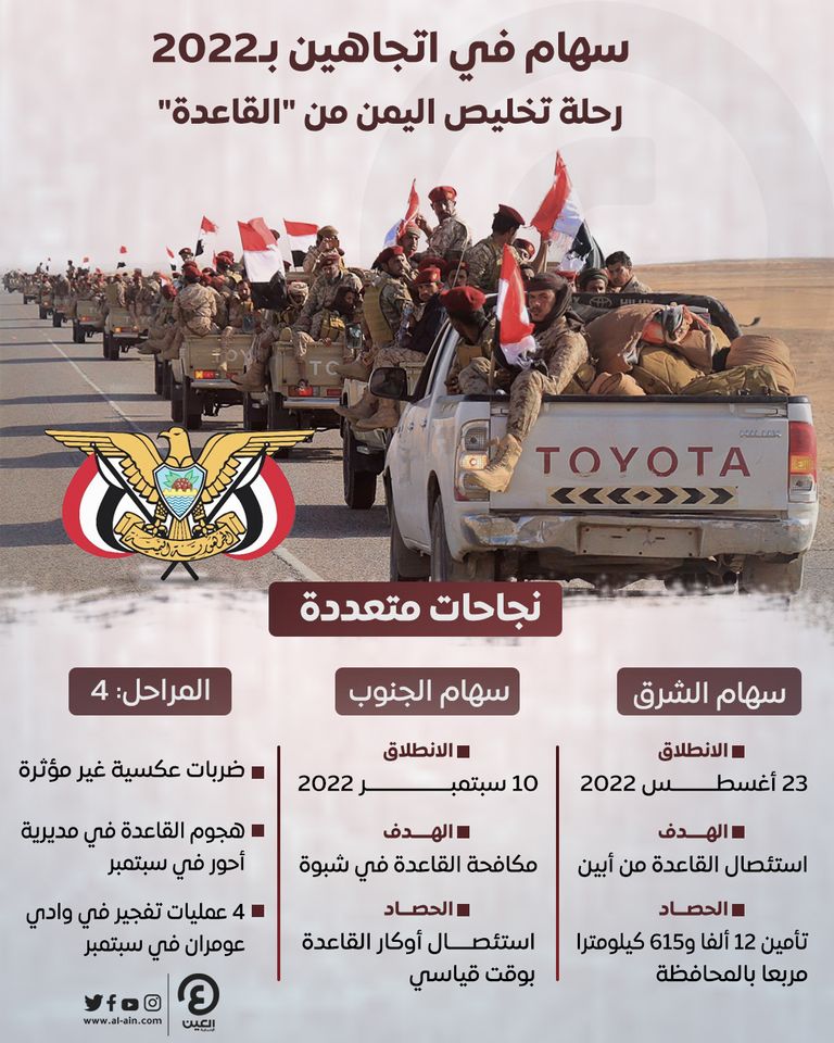 آليات للقوات الجنوبية المسلحة -أرشيفية