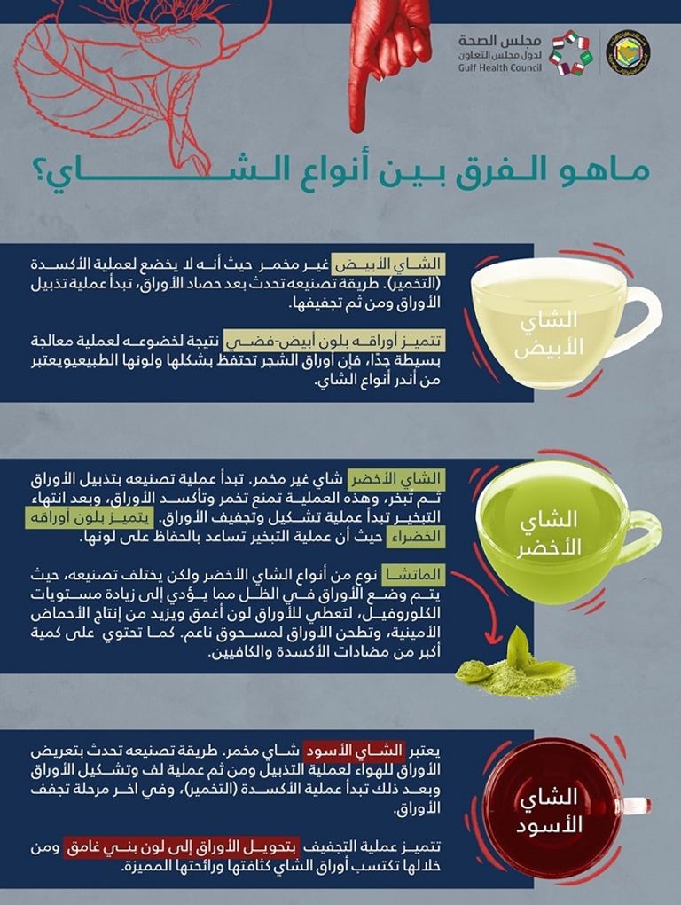 الشاي يحتوي على مضادات أكسدة تحمي من الأمراض المزمنة