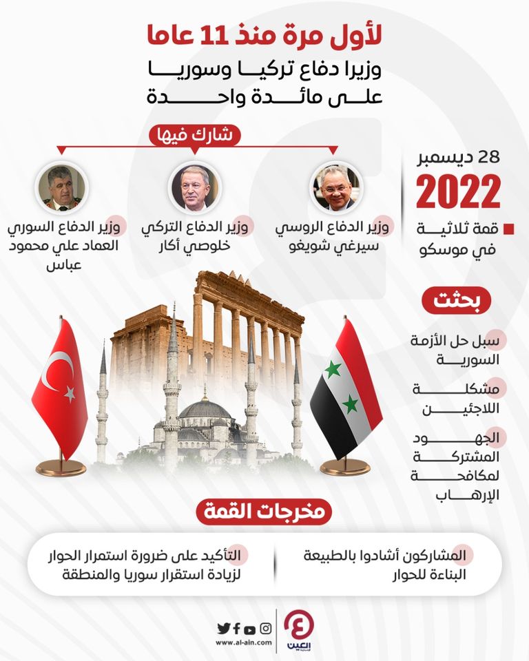 مقر وزارة الدفاع الروسية