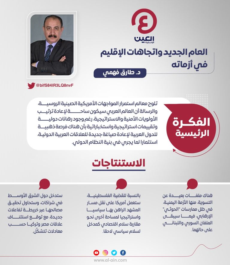 د. طارق فهمي 