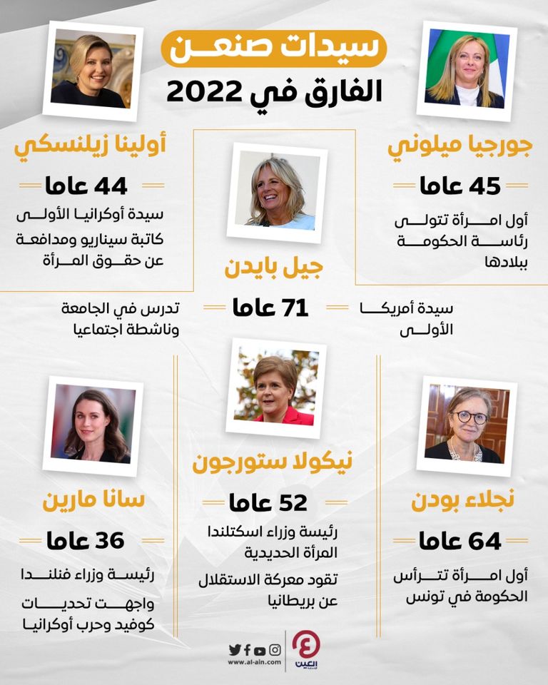 سيدات صنعن الفارق في 2022 