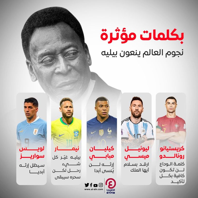 بيليه أسطورة البرازيل