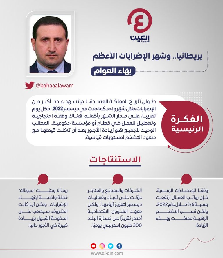 بهاء العوام