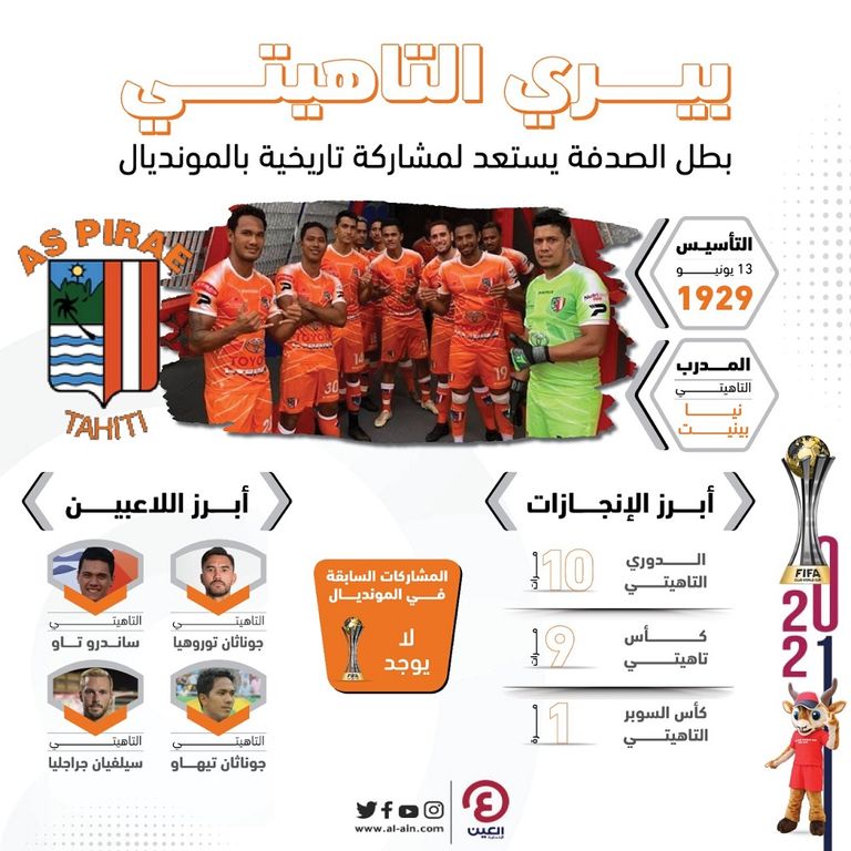 فريق بيري التاهيتي فريق بيري التاهيتي