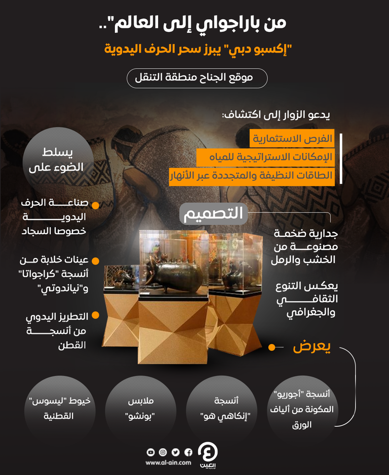 "من باراجواي إلى العالم".. "إكسبو دبي" يبرز سحر الحرف اليدوية