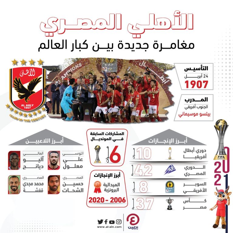 الأهلي المصري