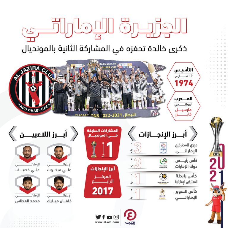 الجزيرة الإماراتي