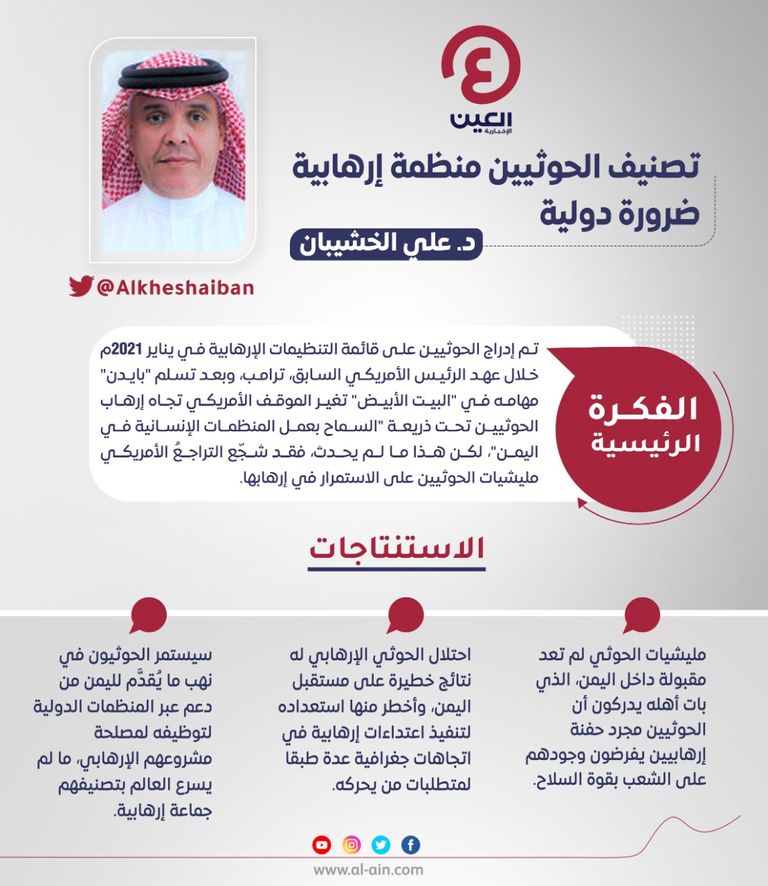 د. علي الخشيبان