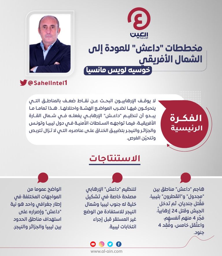 خوسيه لويس مانسيا