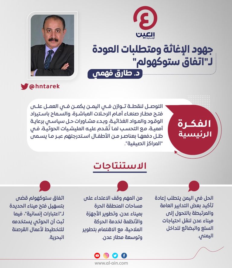 د. طارق فهمي