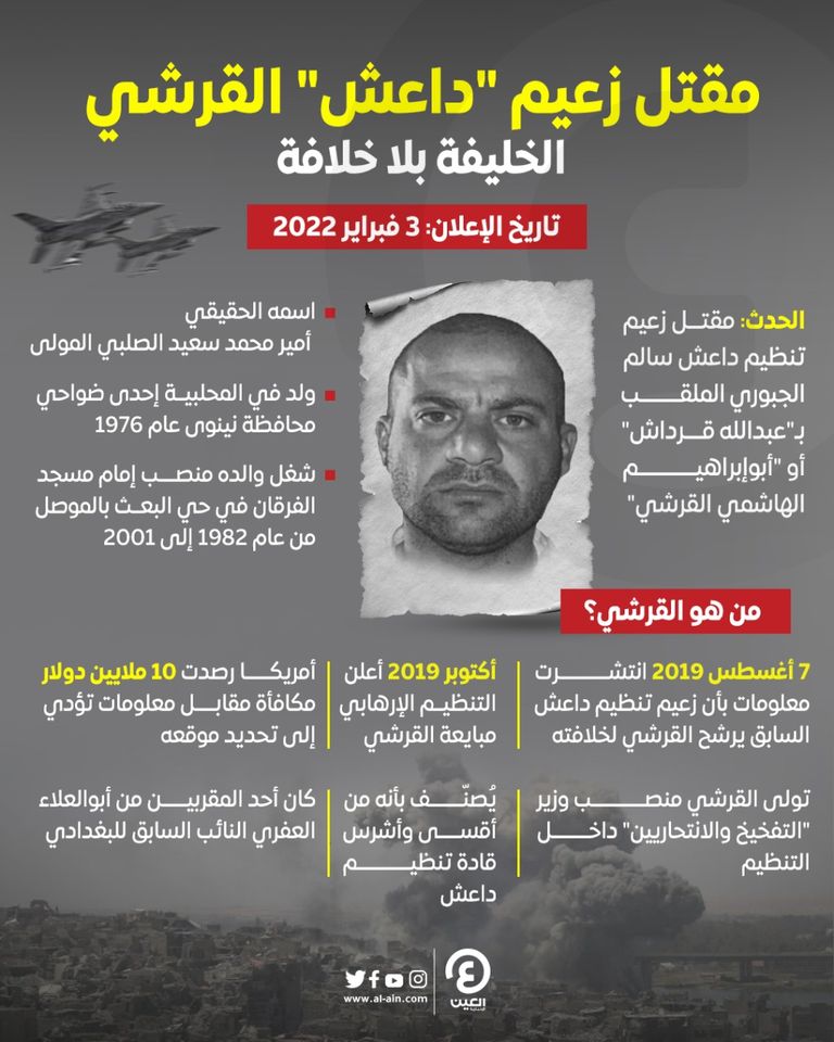 مقتل زعيم تنظيم داعش القرشي أبو بكر البغدادي وخليفته "القريشي"