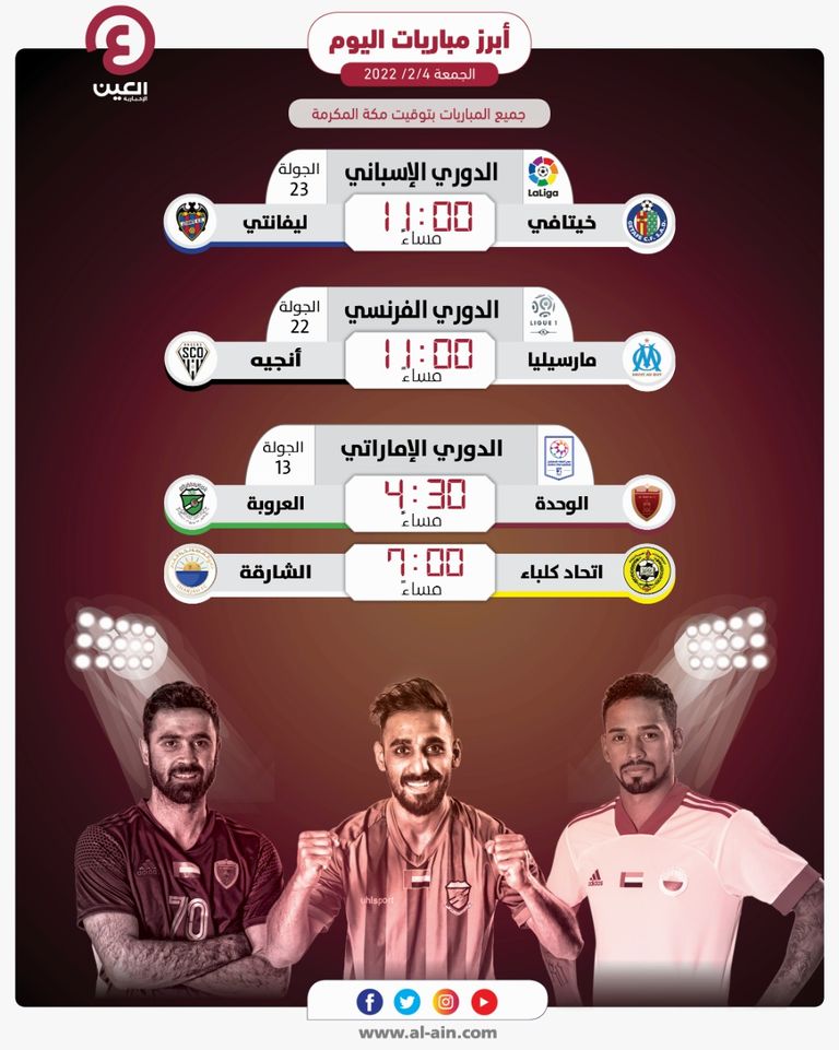 مواعيد مباريات اليوم الجمعة 4 فبراير 2022 والقنوات الناقلة فريق الوحدة الإماراتي