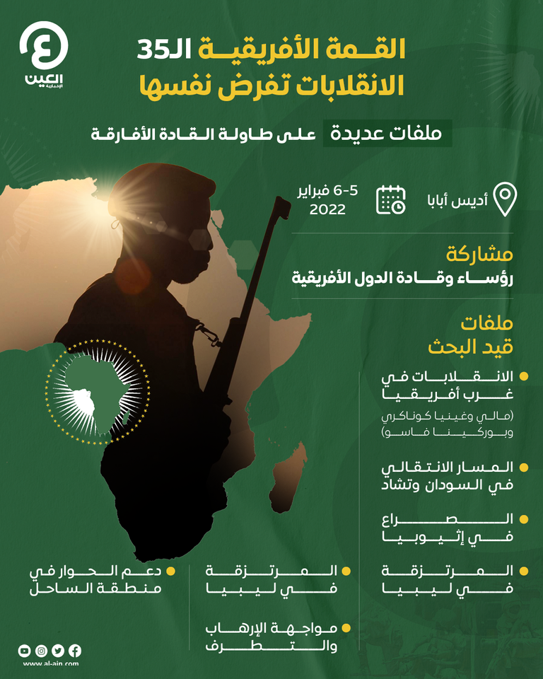 القمة الأفريقية الـ35 