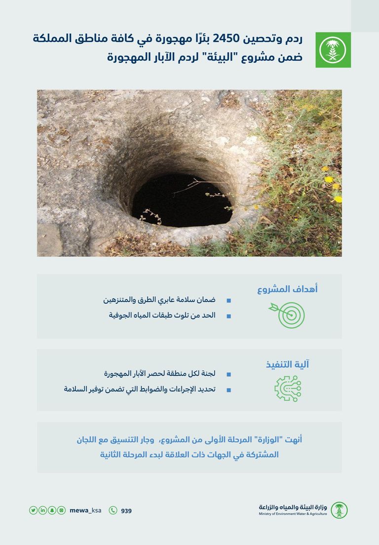 بئر مهجورة في السعودية