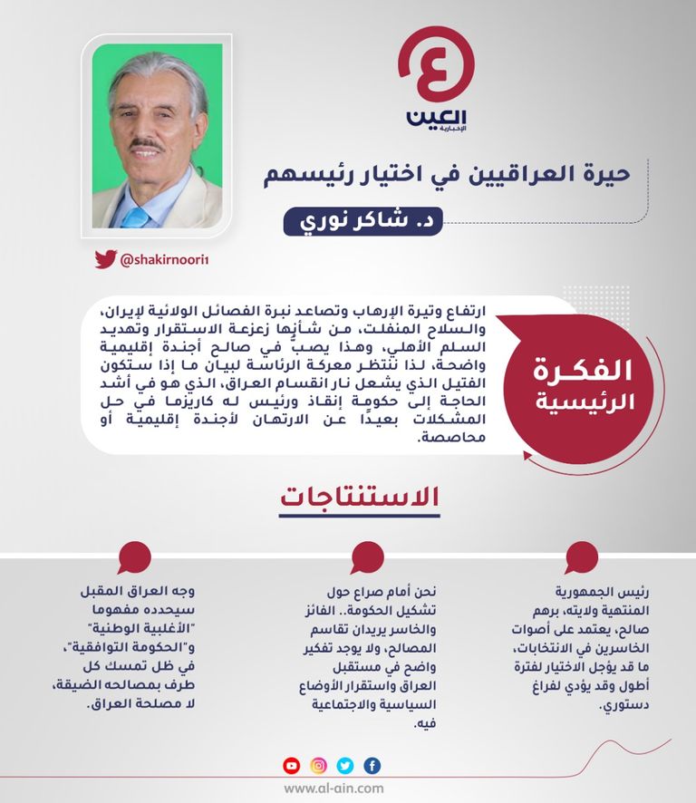 د. شاكر نوري