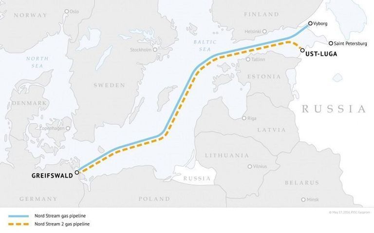 مسار خط غاز نورد ستريم 2 الرئيسان جو بايدن وفلاديمير بوتين