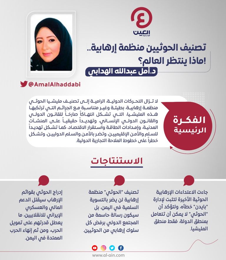 د. أمل عبد الله الهدابي