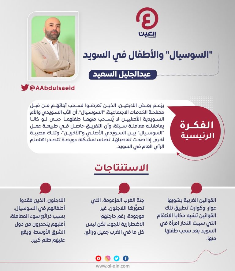 عبدالجليل السعيد