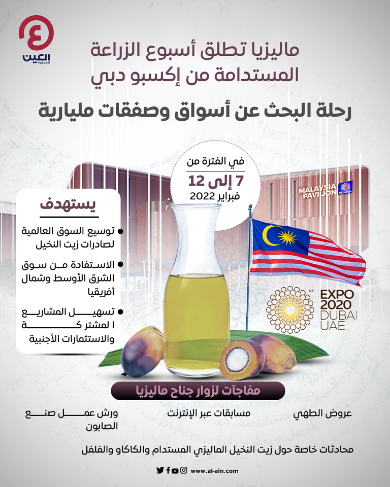 إكسبو 2020 دبي.. ماليزيا تطلق