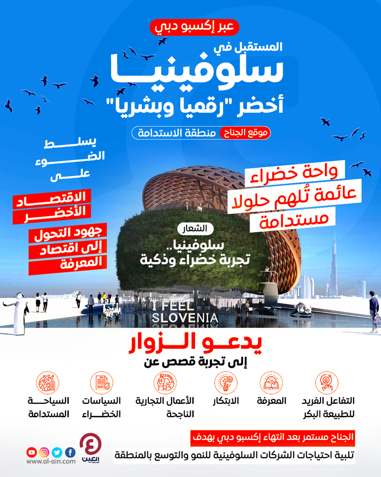 عبر إكسبو دبي.. المستقبل في سلوفينيا أخضر 
